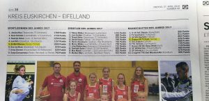 Sportlerwahl 2017 – Platz 4 und Platz 5