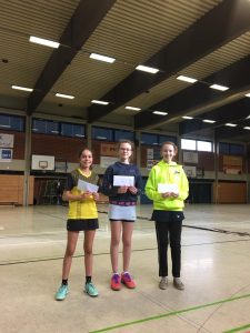 Erfolge bei den Verbandsranglisten U13-U17
