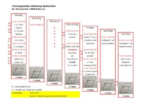 Hallenzeiten Badminton
