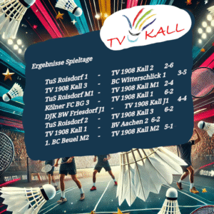 Ergebnisse vom Wochenende