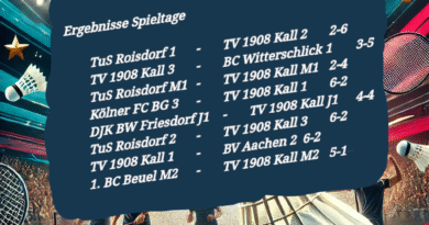 Ergebnisse vom Wochenende Ergebnisse vom Wochenende